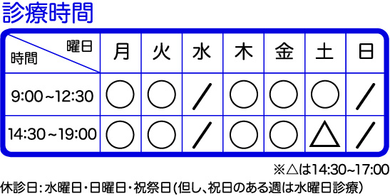 診療時間