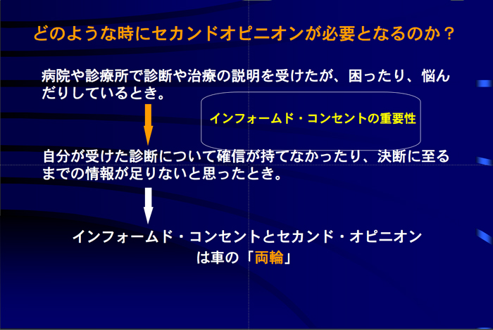 どのような時にセカンドオピニオンが必要となるのか？