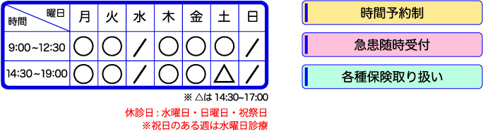 診療時間表